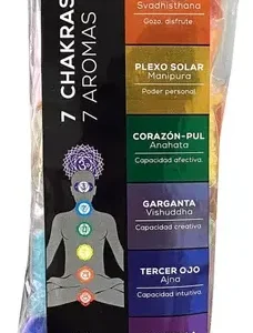 SALES AROMATICAS 7 CHAKRAS: imagen 2